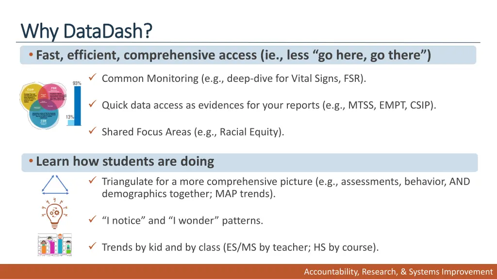 why why datadash datadash