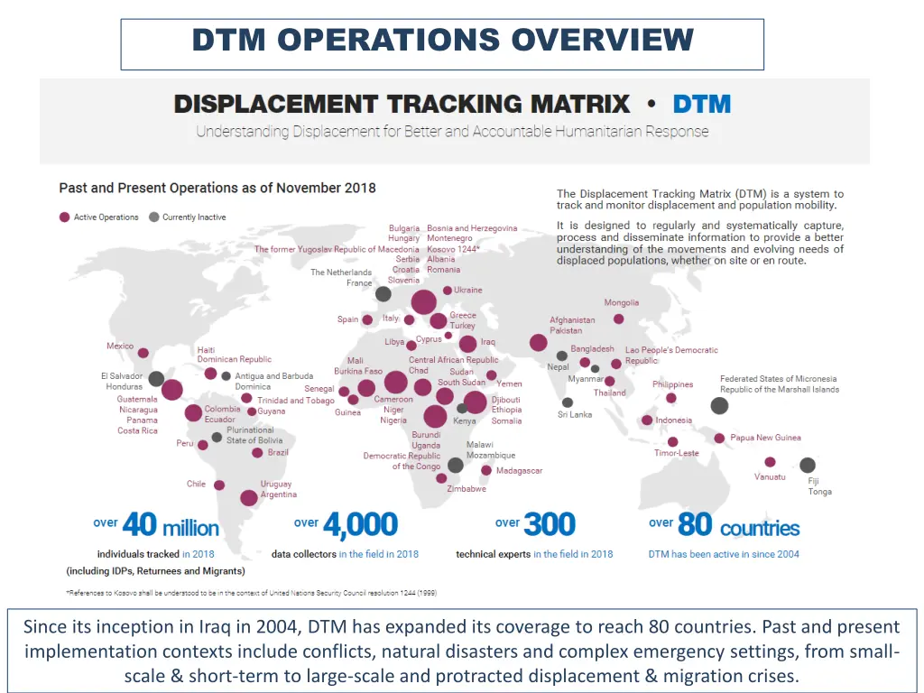 dtm operations overview