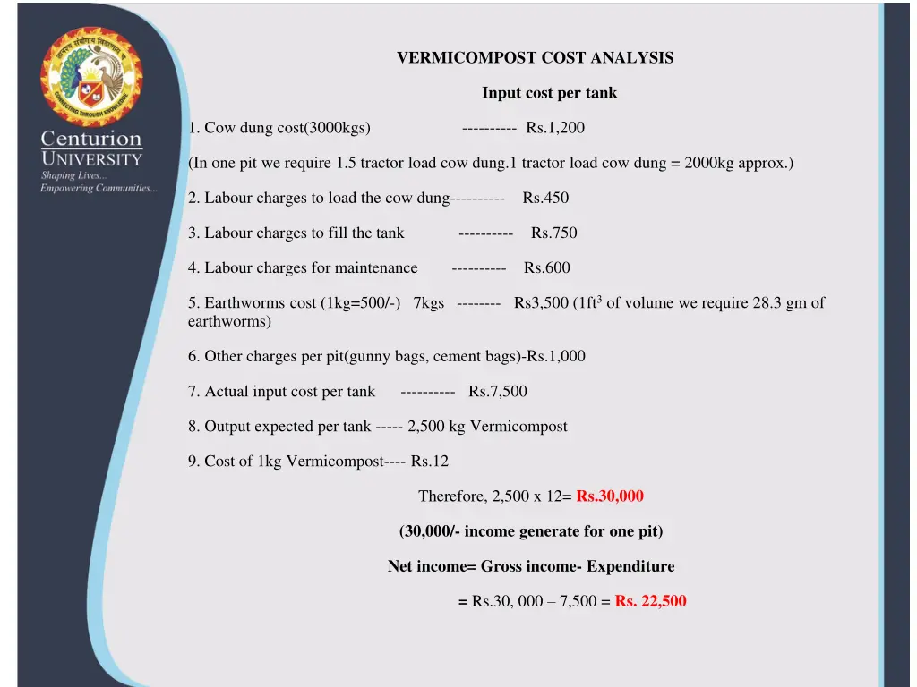 vermicompost cost analysis