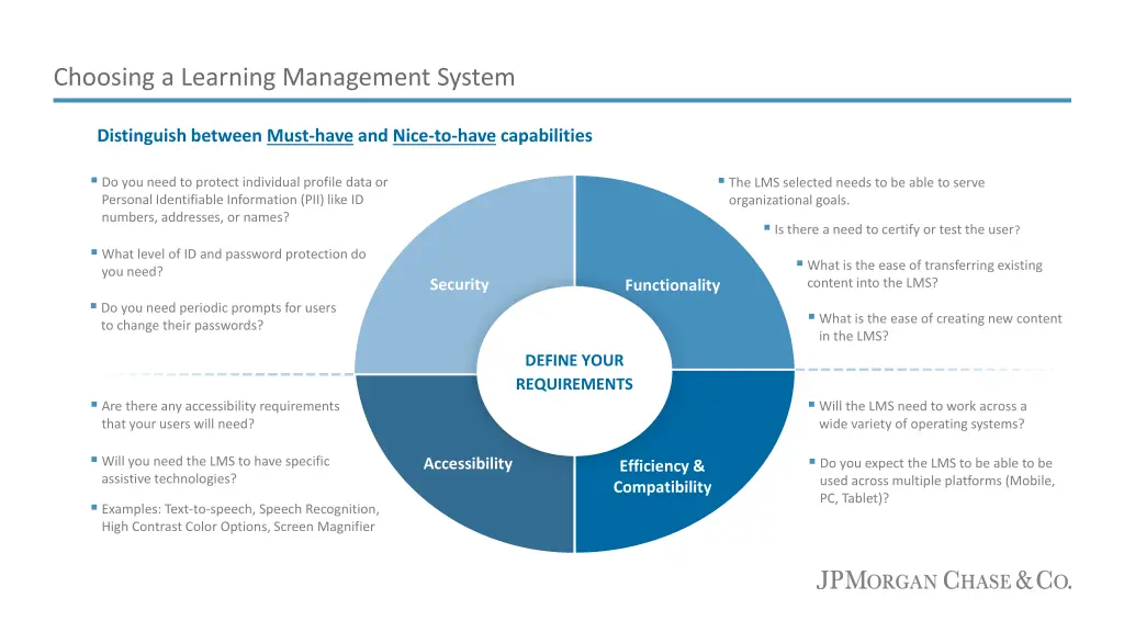 choosing a learning management system