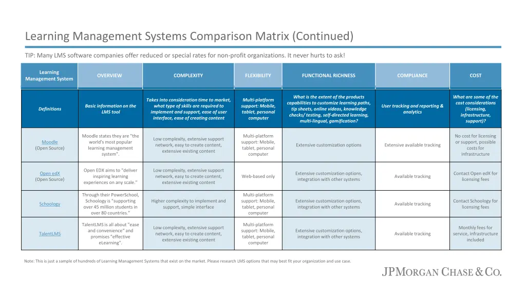 learning management systems comparison matrix 1