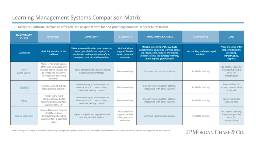 learning management systems comparison matrix