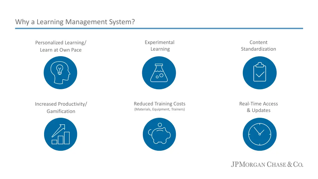 why a learning management system