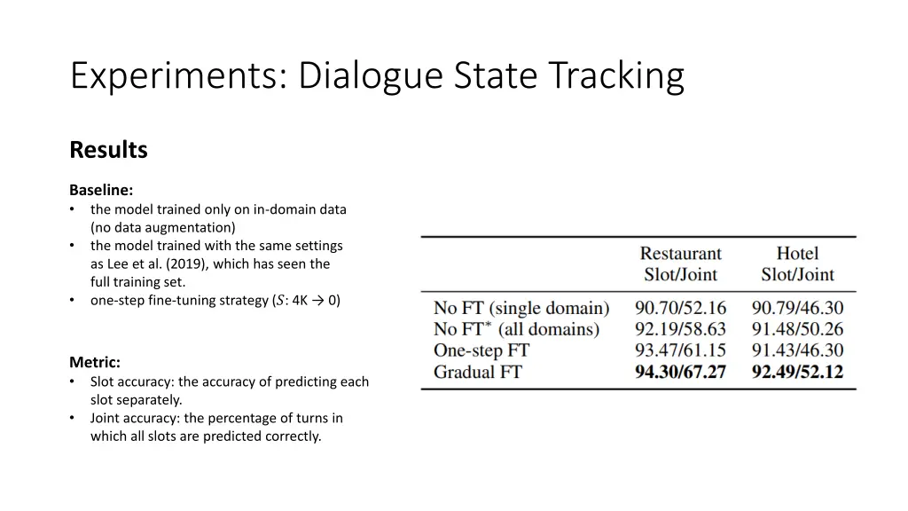 experiments dialogue state tracking 1