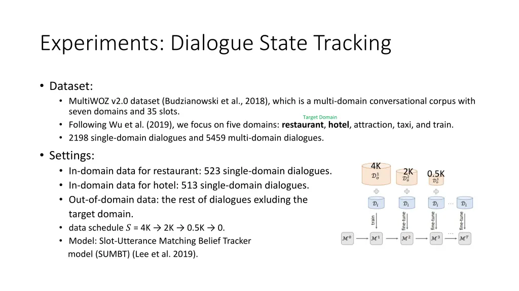 experiments dialogue state tracking