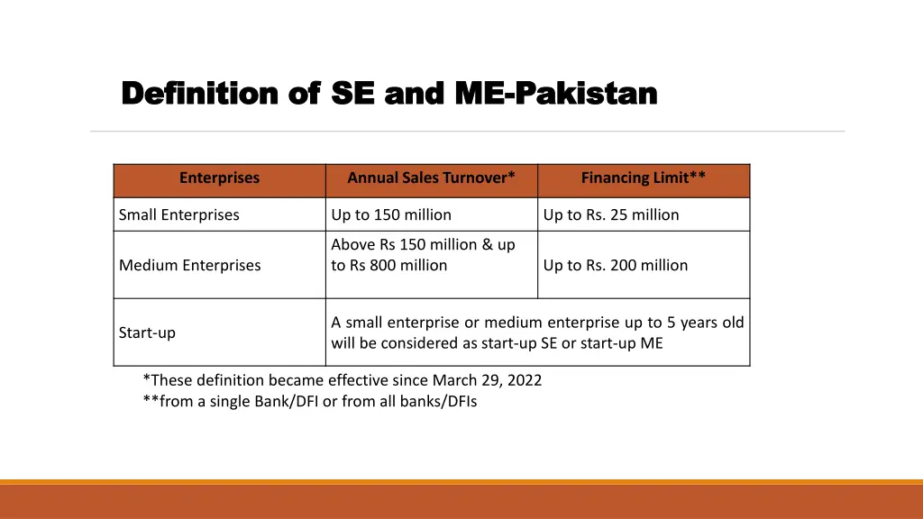 definition of se and me definition