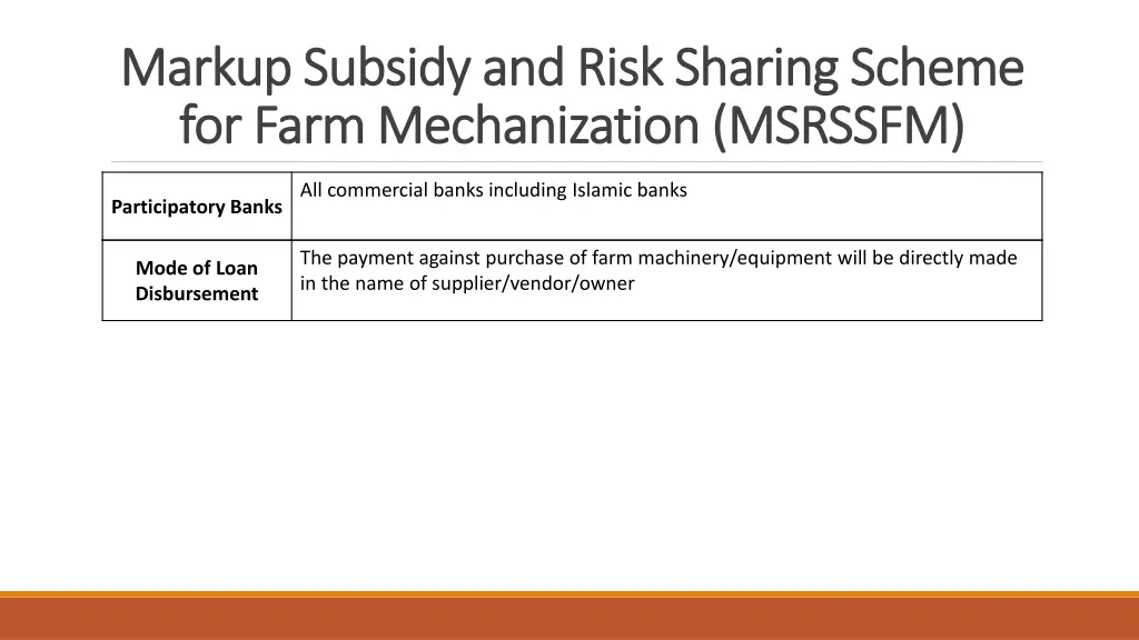 markup subsidy and risk sharing scheme markup 4