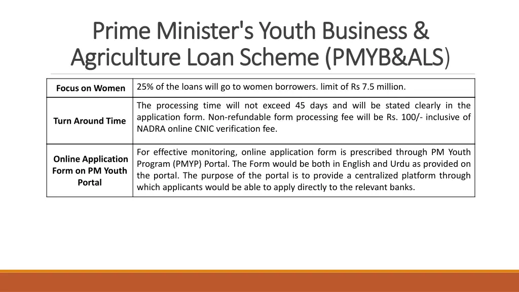 prime minister s youth business prime minister 6