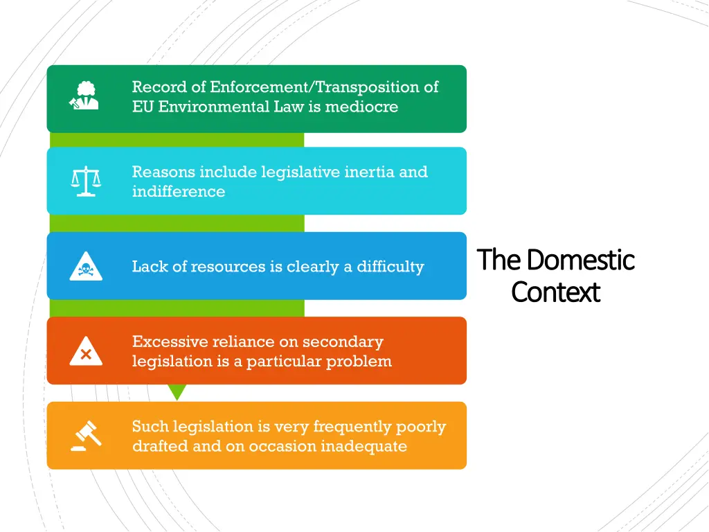 record of enforcement transposition