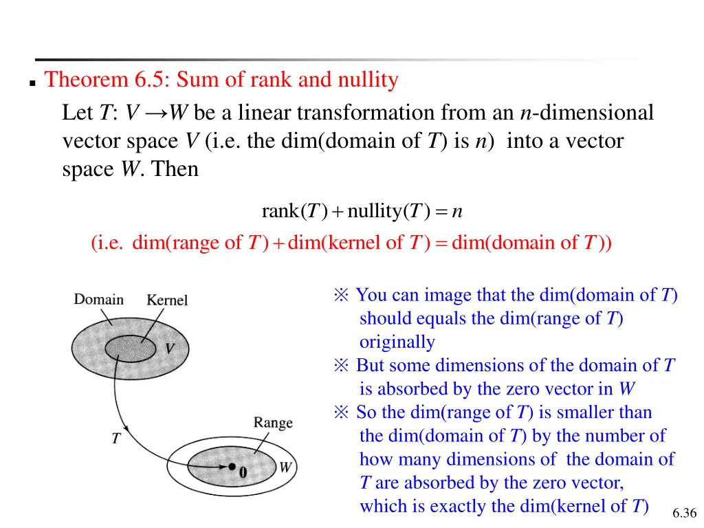 theorem 6 5 sum of rank and nullity