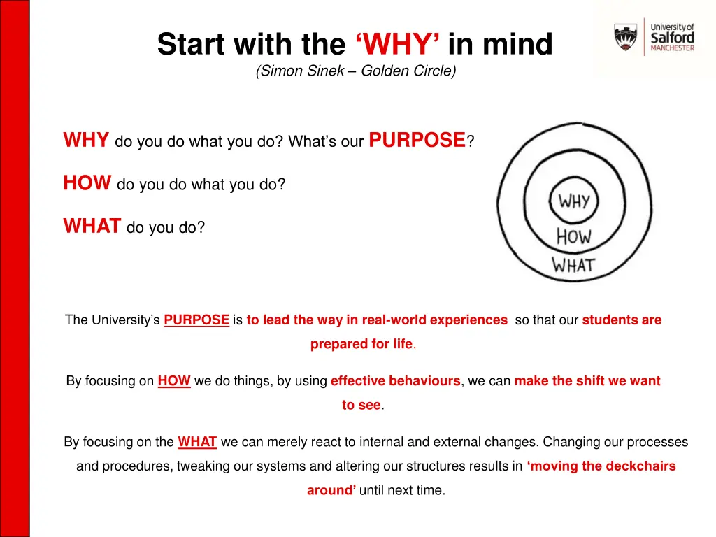 start with the why in mind simon sinek golden