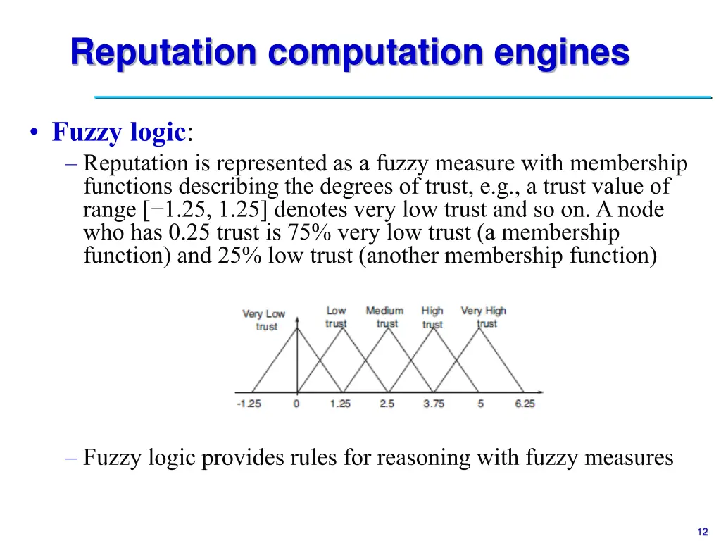 reputation computation engines 2