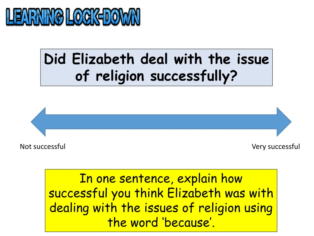 did elizabeth deal with the issue of religion