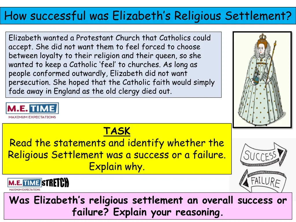 how successful was elizabeth s religious