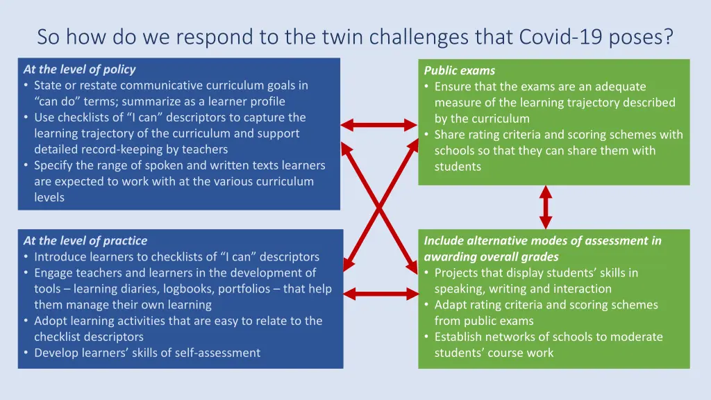 so how do we respond to the twin challenges that 5