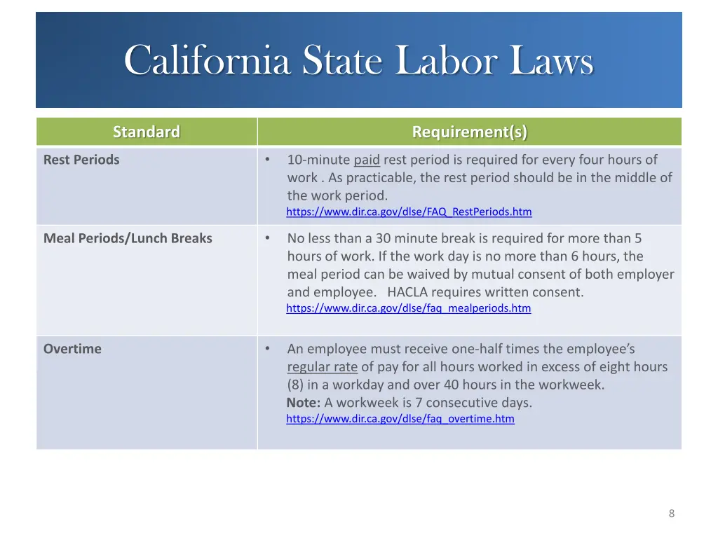 california state labor laws