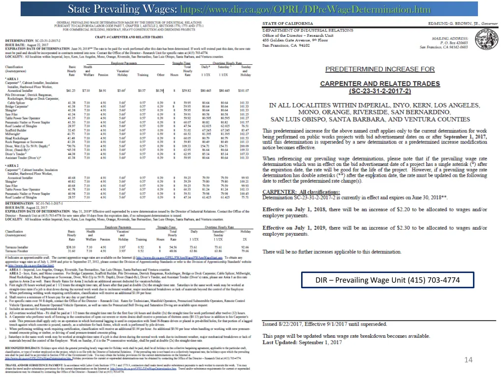 state prevailing wages https www dir ca gov oprl 1