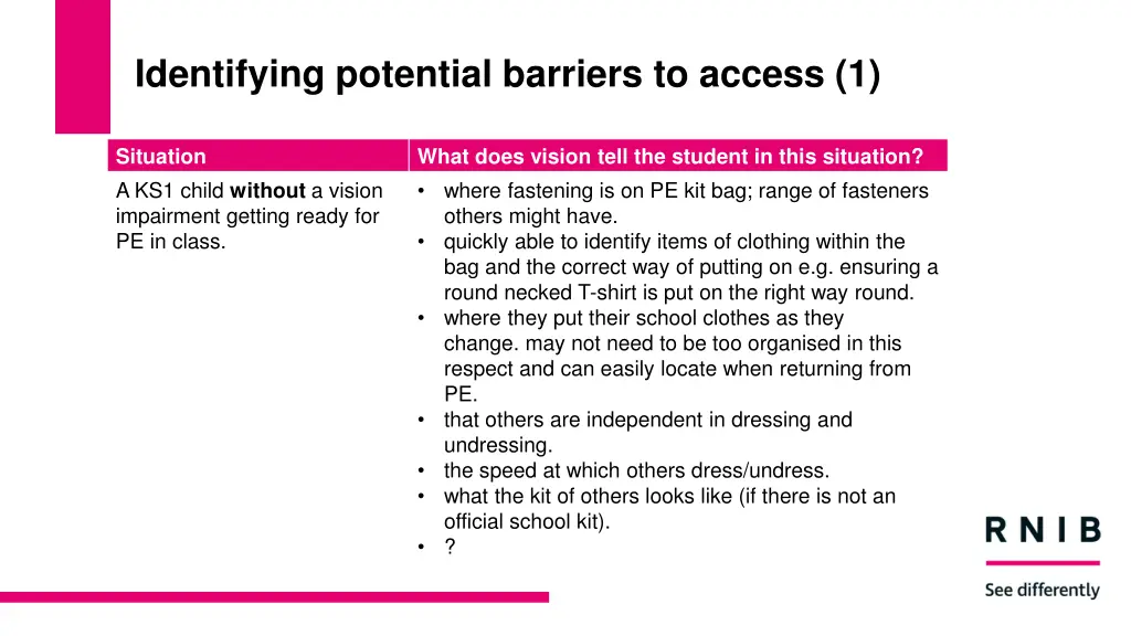 identifying potential barriers to access 1