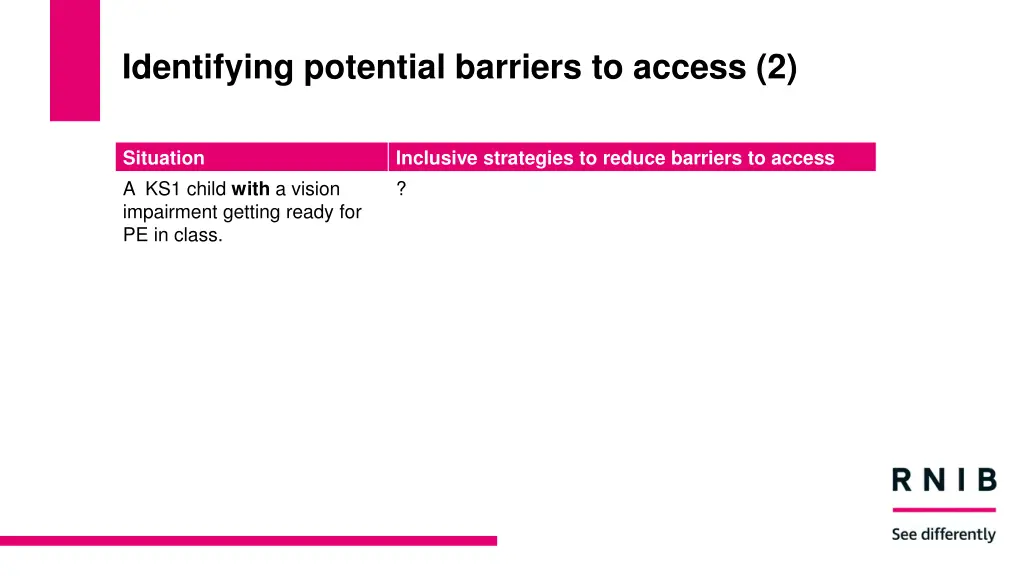 identifying potential barriers to access 2