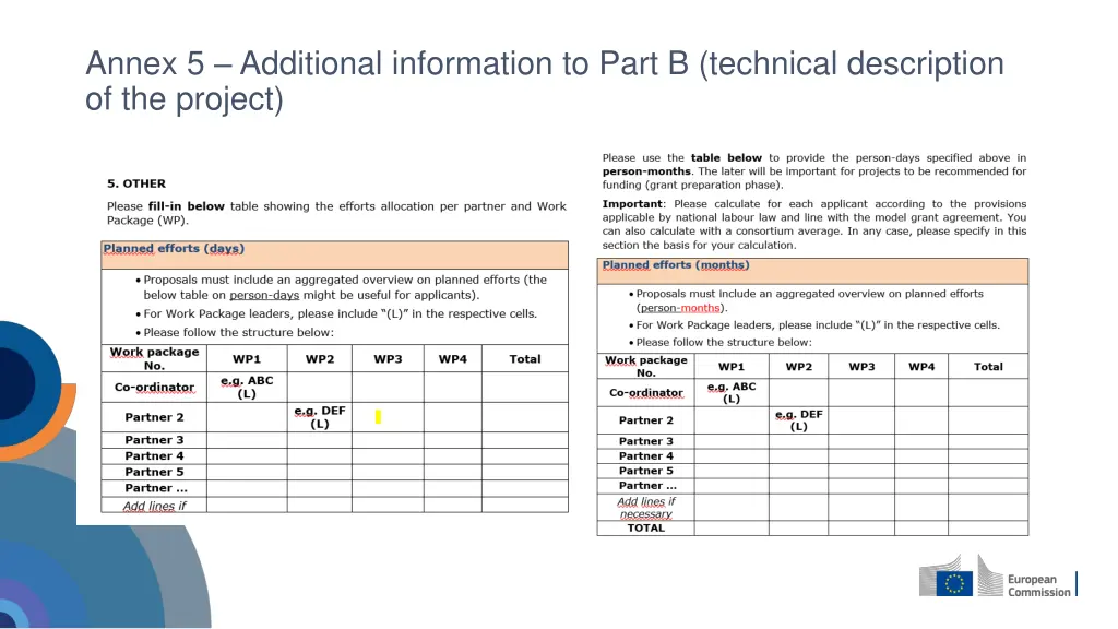 annex 5 additional information to part 1