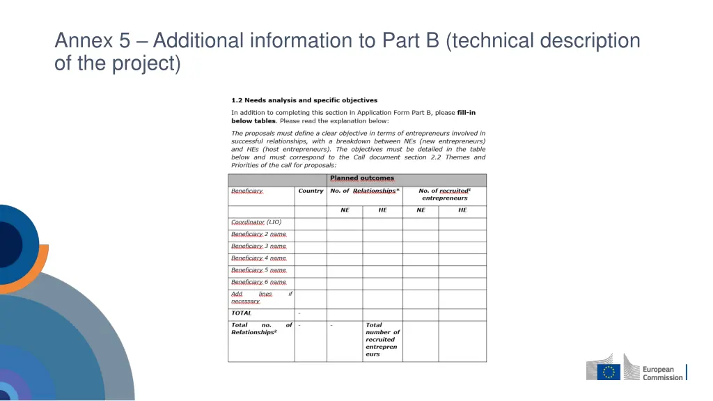 annex 5 additional information to part 2