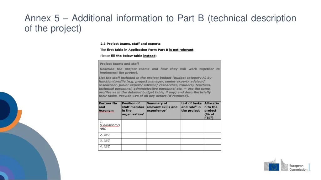 annex 5 additional information to part