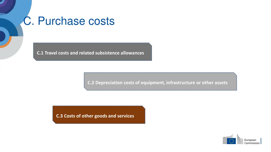 c purchase costs 1