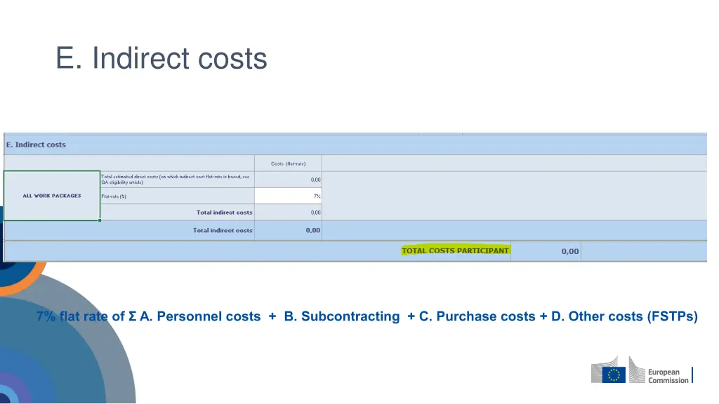 e indirect costs 1