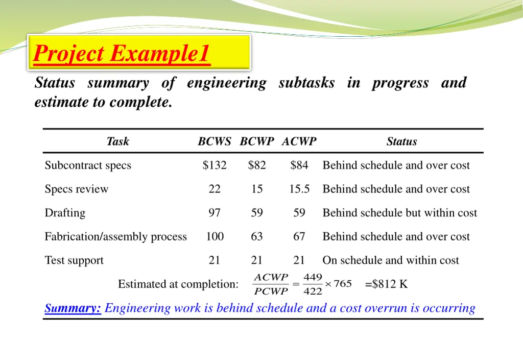 project example1 3