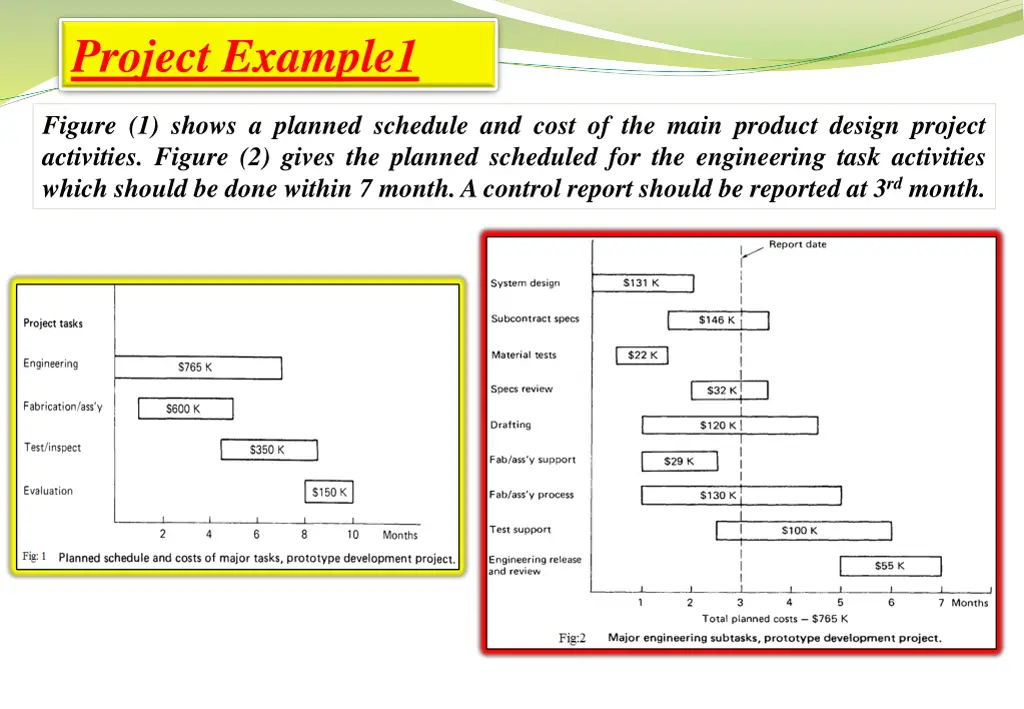 project example1