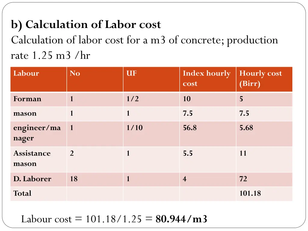 b calculation of labor cost calculation of labor