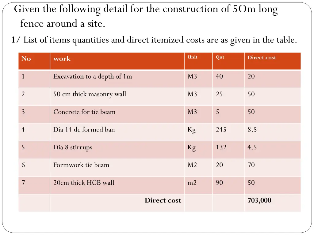 given the following detail for the construction