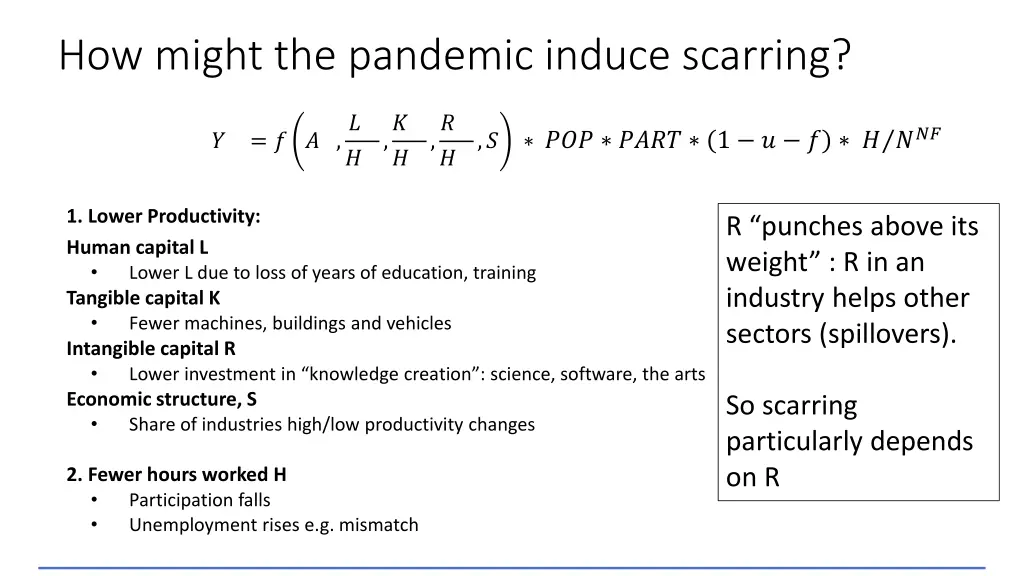 how might the pandemic induce scarring