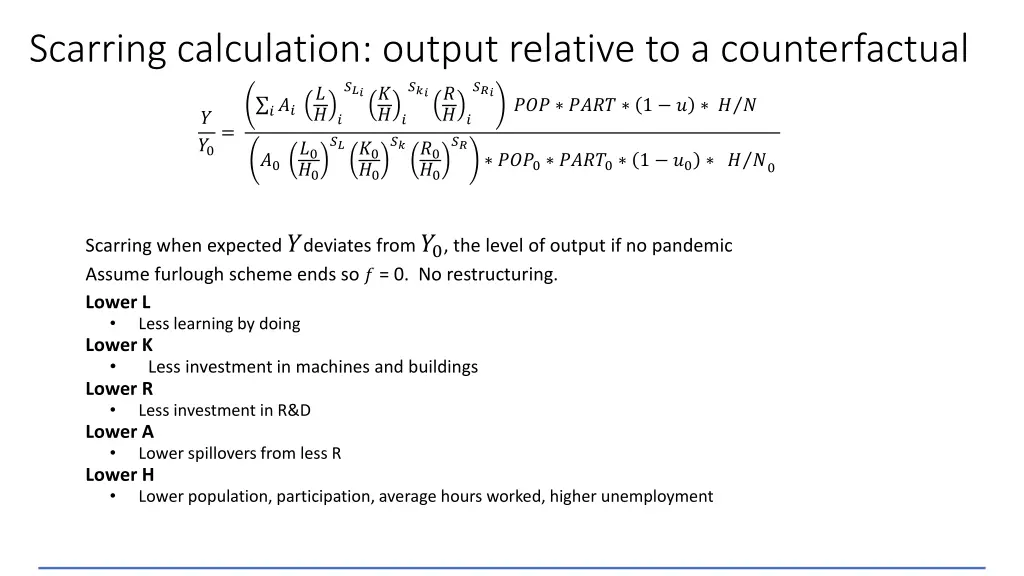 scarring calculation output relative