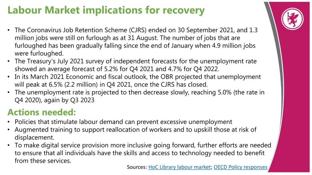 labour market implications for recovery