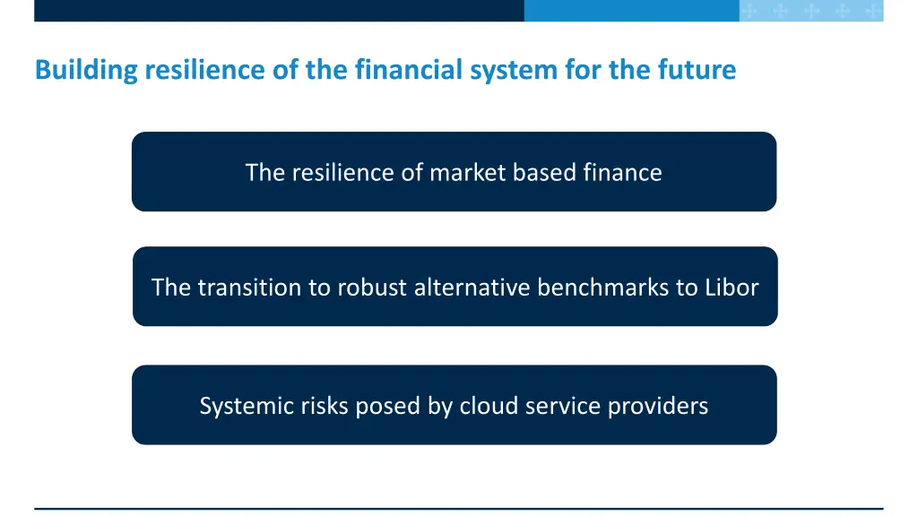 building resilience of the financial system 1