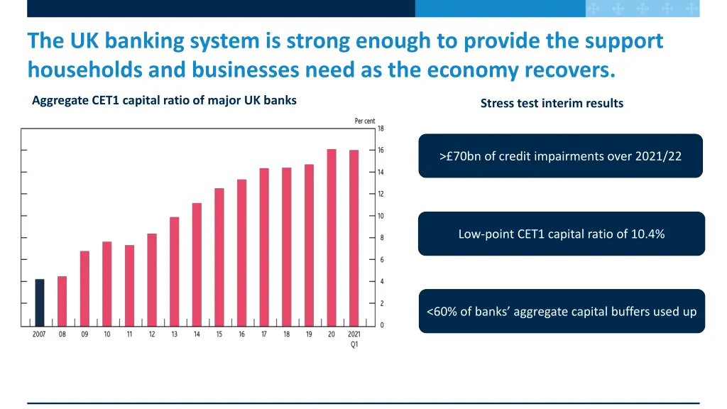 the uk banking system is strong enough to provide 1