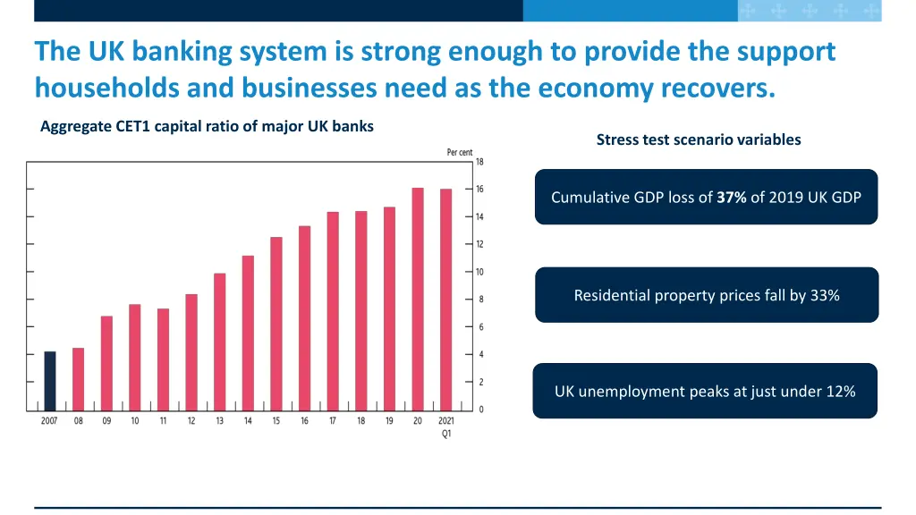 the uk banking system is strong enough to provide