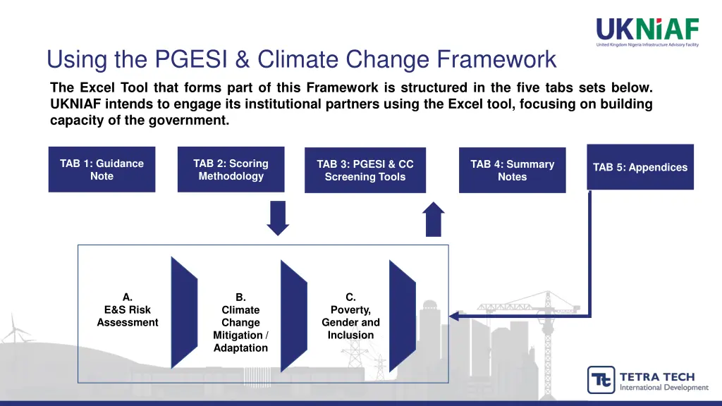 using the pgesi climate change framework