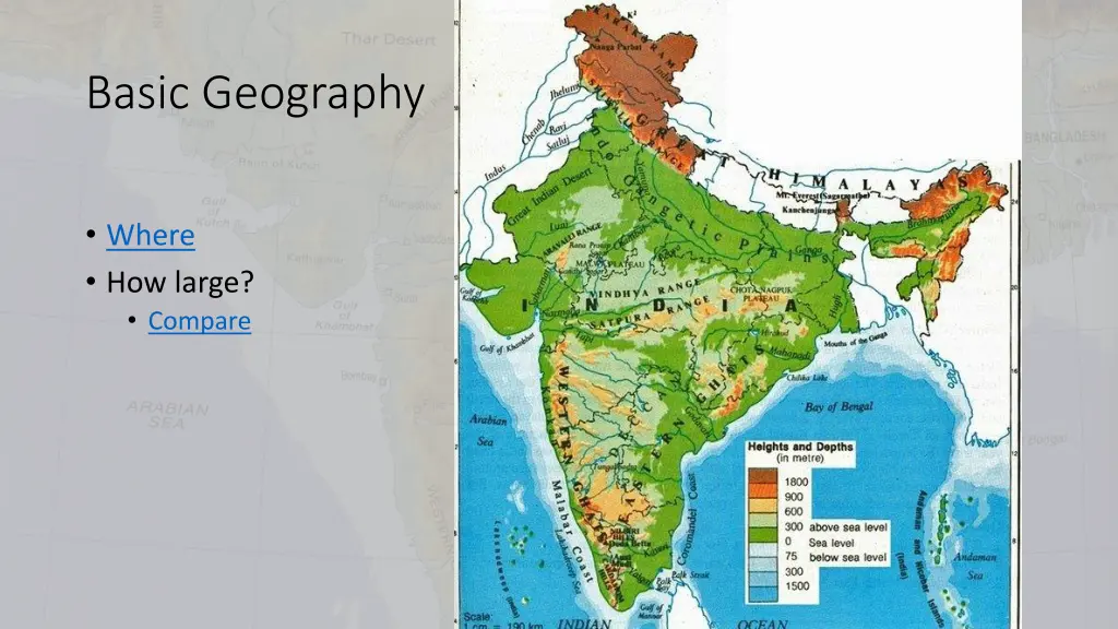 basic geography