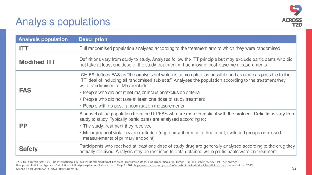 analysis populations