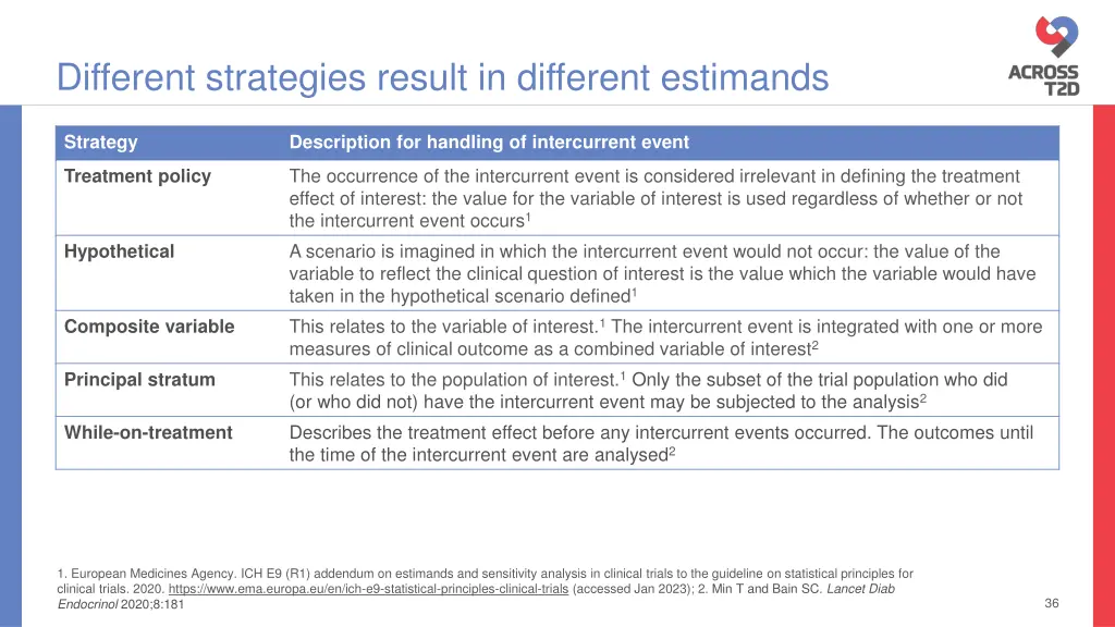 different strategies result in different estimands