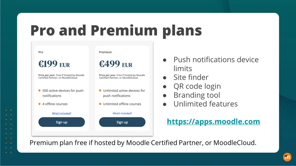 pro and premium plans