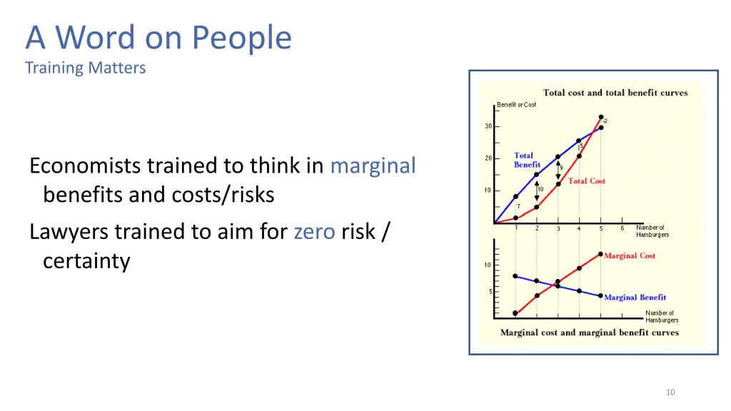 a word on people training matters