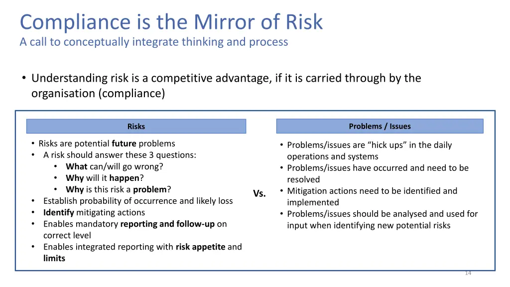 compliance is the mirror of risk a call