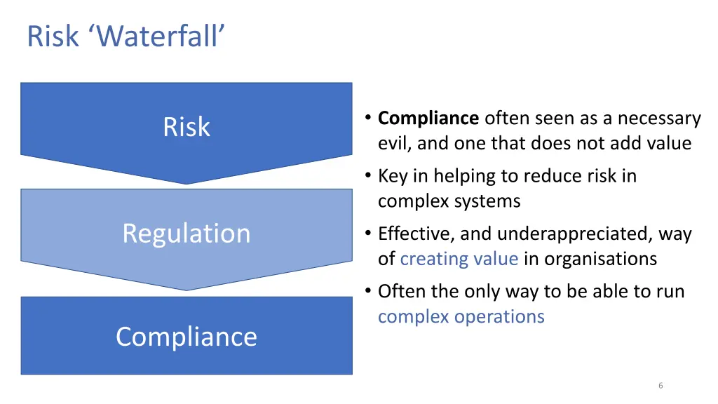 risk waterfall