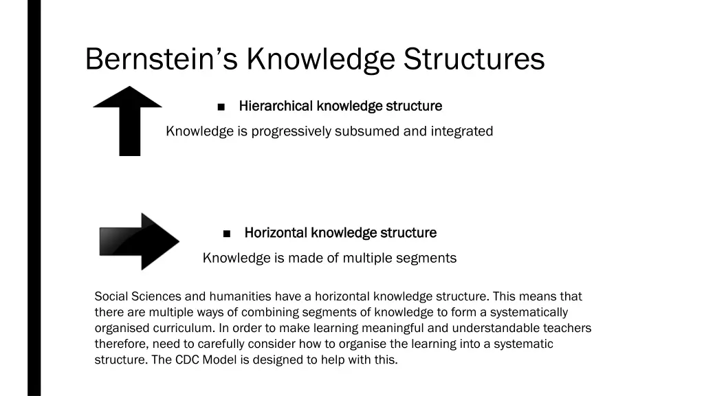 bernstein s knowledge structures