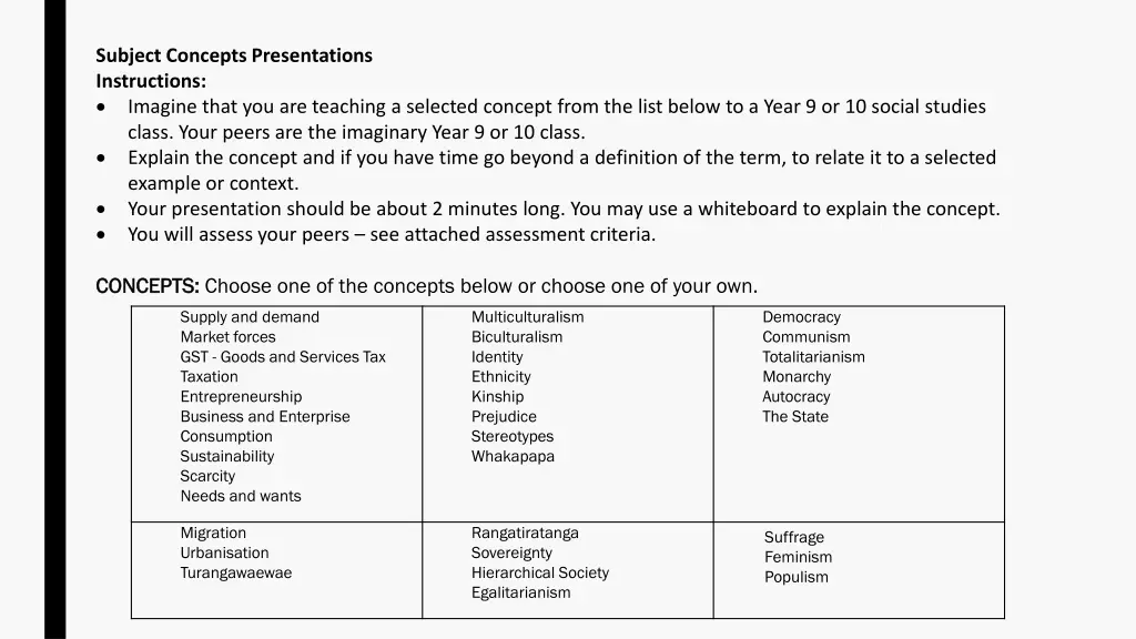 subject concepts presentations instructions