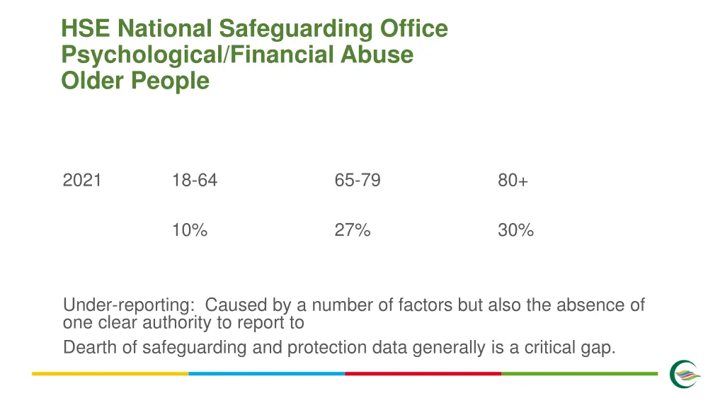 hse national safeguarding office psychological 1