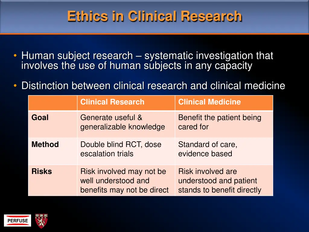 ethics in clinical research